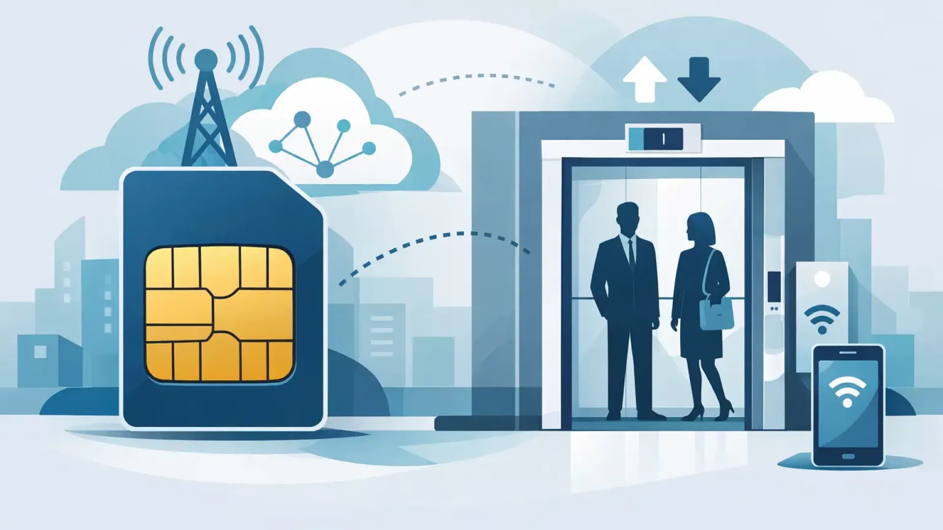 SIM M2M per ascensori: come scegliere bene